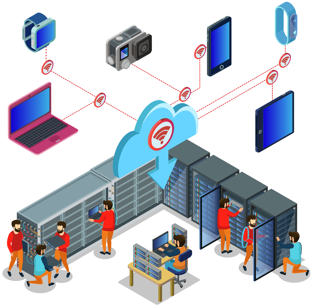 Load Balancers & Intrusion Prevention Systems (IPS)