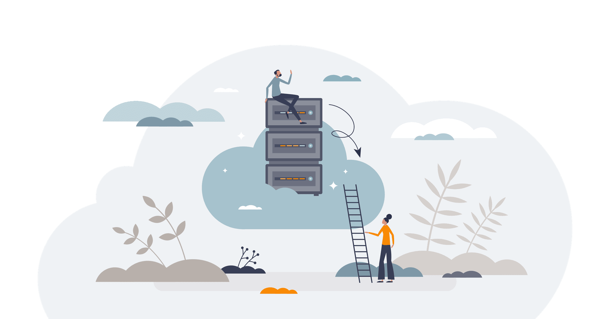 file sync share